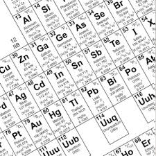 Heavy Metal Toxicity: The Silent Threat Lurking in Your Daily Life Unknown-2