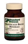 Organic Iodine And Fibrocystic Breast Lumps images