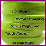 hormone assessment