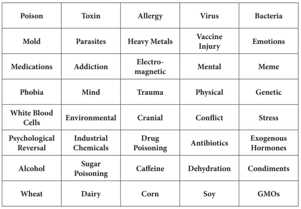 Is Your Autoimmune Disease a Result of Modern Environmental Stressors? Screen Shot 2024 08 14 at 20.45.04